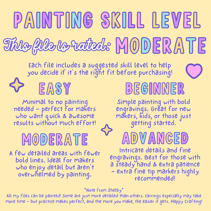 Derpy Tiger & Sussy the Bird Stud Earring Duo SVG DXF Laser Cut File